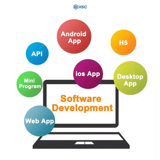 High Quality Consulting Service Software Customized Function and Design Internet Version Stock Available in Bulk for Sale