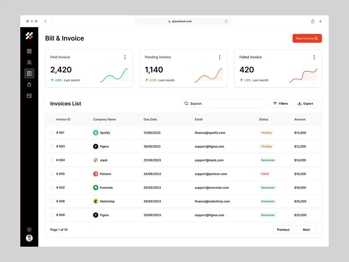 Intelligent Accounting ERP Software AI Automation Financial Management Scalable Business Architecture Stock Internet Linux