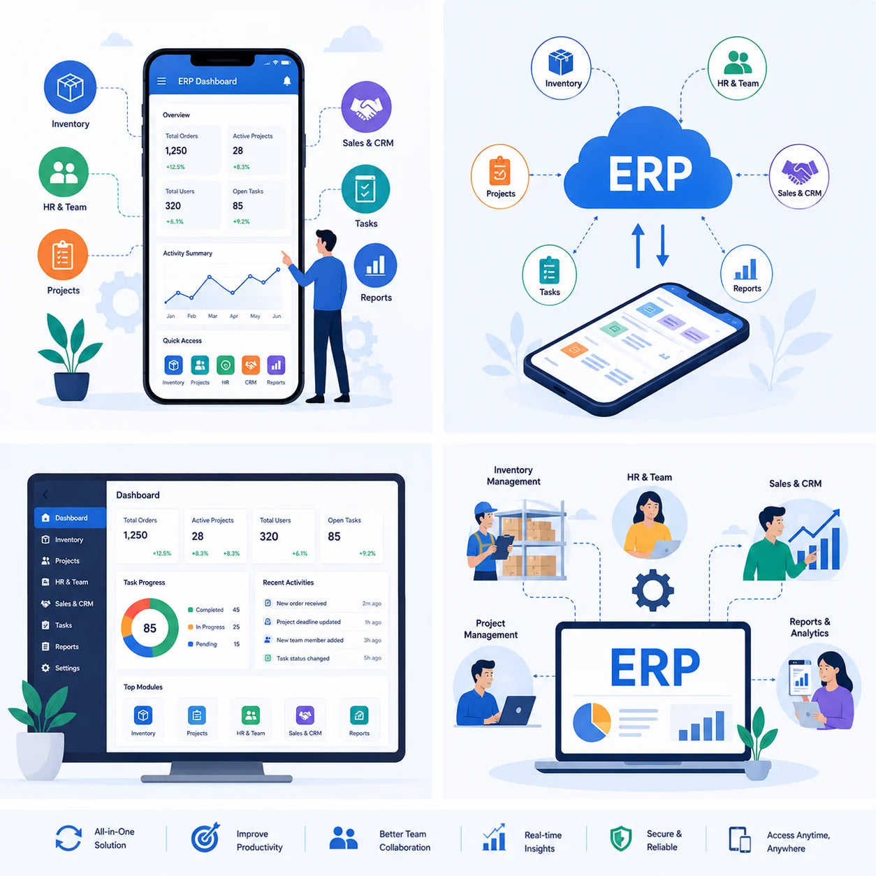 ERP Inventory Management Mobile App Business Accounting CRM Employee Tracking Android MAC Linux for Multi-language Internet