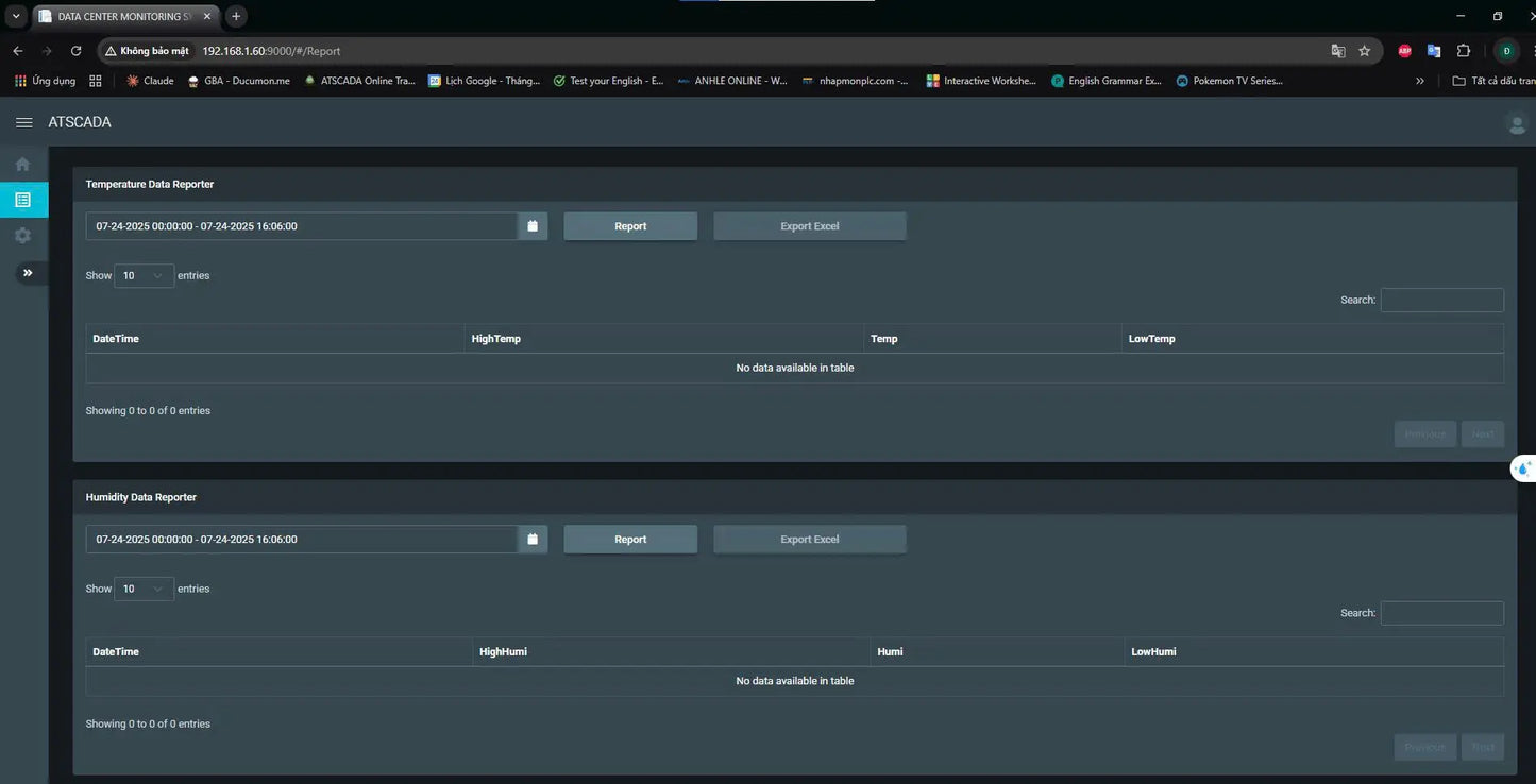 Professional Infrastructure Protection Real-Time Environmental Monitoring | Data Center Monitoring Software – OEM Available