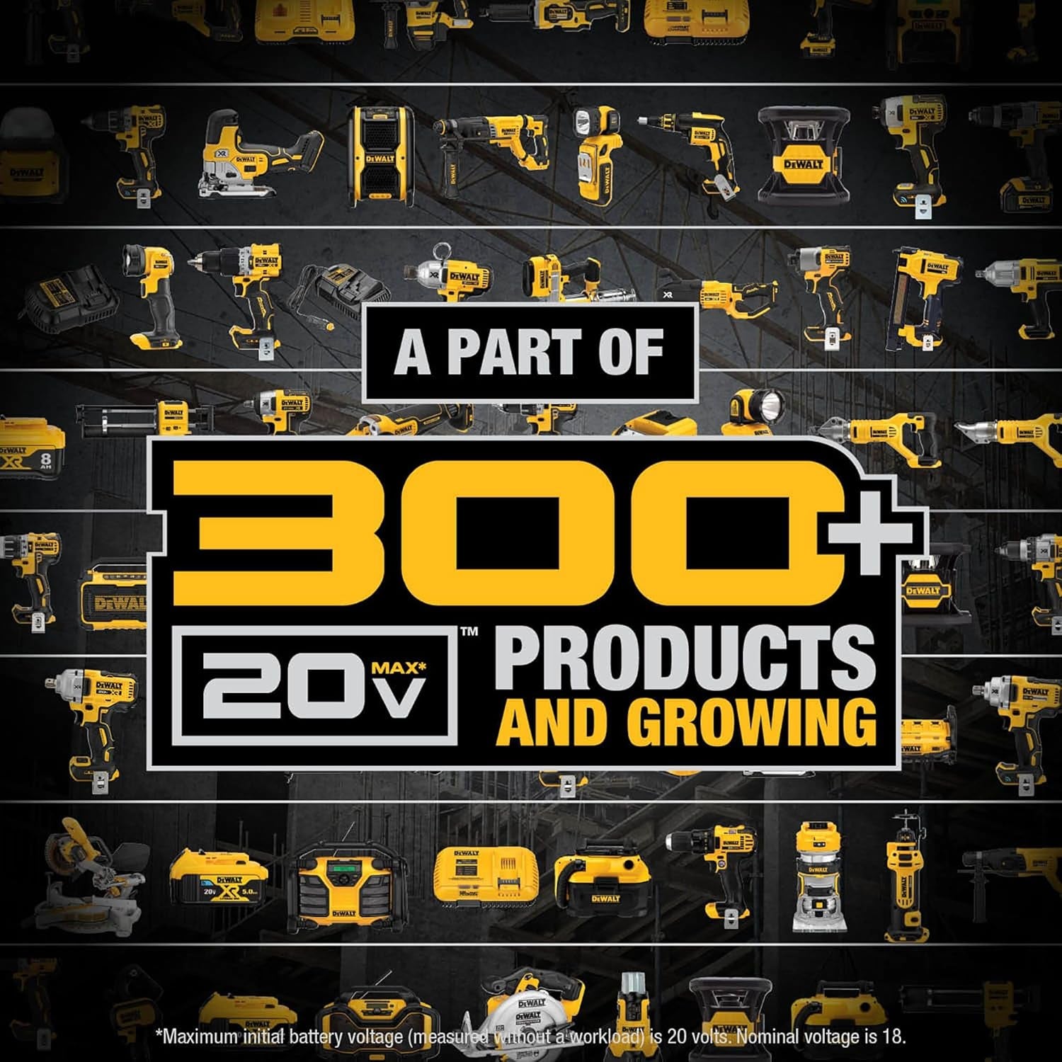 DEWALT 20V MAX Cordless Drill Driver Set, Electric Drill, Brushless 1/2 in 2 Speed, 2.0 Ah Battery and Charger Included, LED Light (DCD777D1)