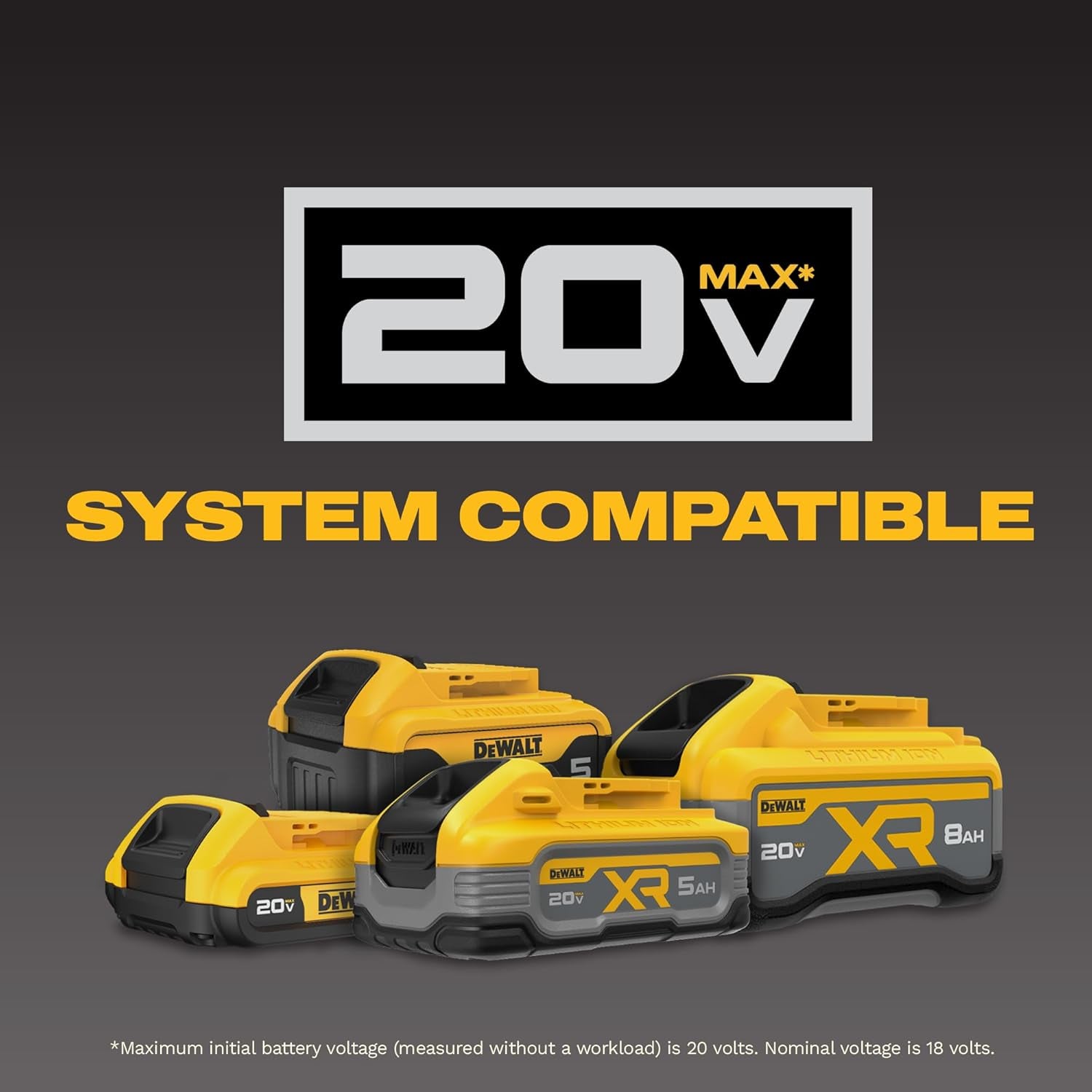DEWALT 20V MAX 1/4 Inch Hydraulic Impact Driver,Quiet, Brushless Cordless XR Extreme Runtime, LED Halo Ring, Tool Only (DCF870B)