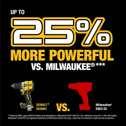 DEWALT 20V MAX XR Brushless Cordless 1/2 In. Drill/Driver (Tool Only) (DCD801B)