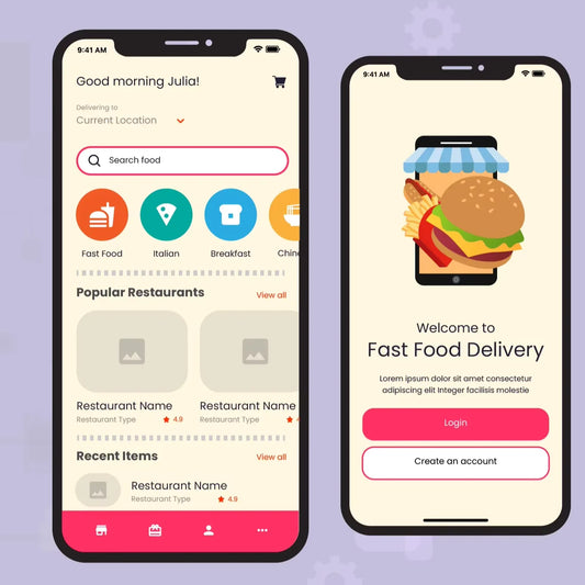 Newly Released Alertrak Software Customized Mobile Application for Food Technology Internet Version Android & IOS Stock Sale