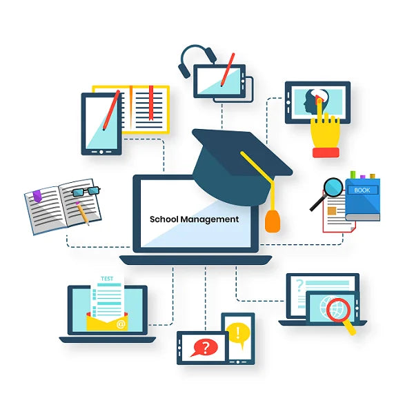Professional Educational Management Software Provider in India Online School Management System and School ERP Software