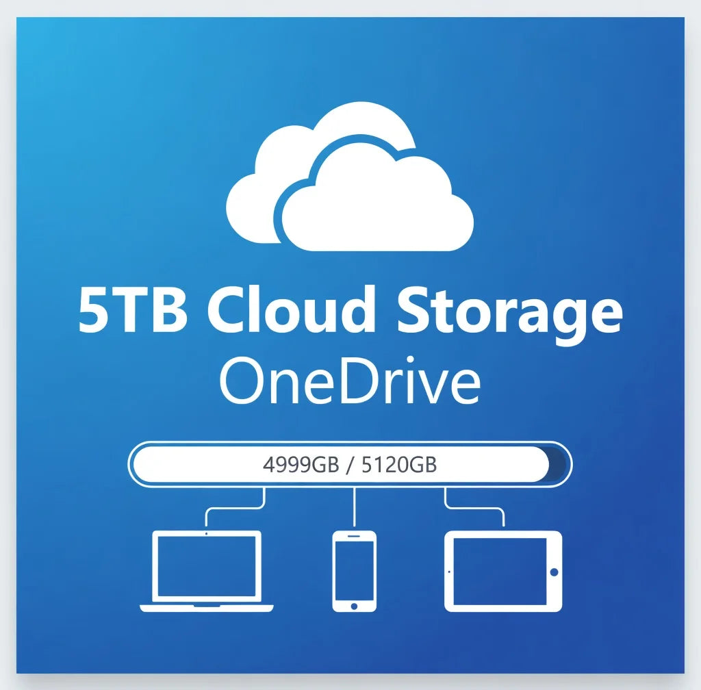 OneDrive 5TB Cloud Storage Compatible with 5 Device for PC/Mac Computer Also Can Use for ipad and Smartphone Lifetime in Stock