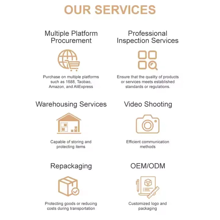 1688 Dropshipping Agent:china to Global Sourcing Agent Consolidation Buying Agent China Shopping