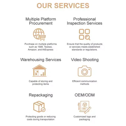 1688 Dropshipping Agent:china to Global Sourcing Agent Consolidation Buying Agent China Shopping