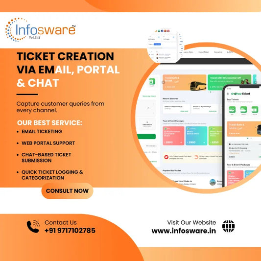 HelpDesk Nexus – Customer Support & Ticketing Management Software
