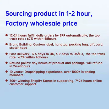 1688 Dropshipping Agent:china to Global Sourcing Agent Consolidation Buying Agent China Shopping