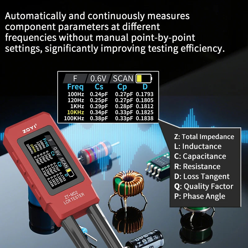 ZOYI ZT-MD2 Tweezers LCR Meter Capacitor Resistor Inductor Diode Buzzer Tester  CNC Metal Housing Portable Tool - Red