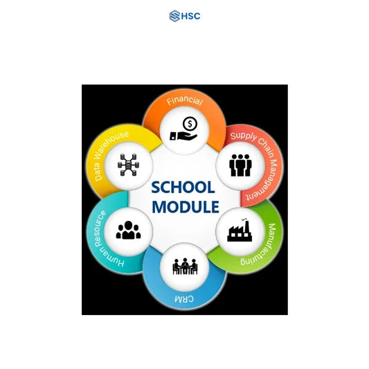 Budget Friendly School Management Software System Provider in India Online School Management System and School ERP Software