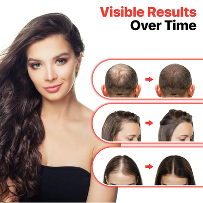 Rechargeable Controller 4 Modes with Adjustable Luminance At-Home Scalp Care Hair Growth Cap for Men & Women