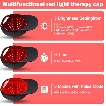 Rechargeable Controller 4 Modes with Adjustable Luminance At-Home Scalp Care Hair Growth Cap for Men & Women