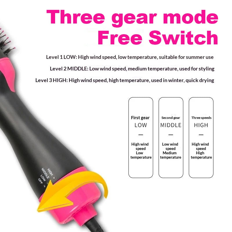 Detachable Hot Air Brush Diffuser Multi Hair Styler Negative Ion Women Brush Hair Dryer 2in1 Blowout Brush