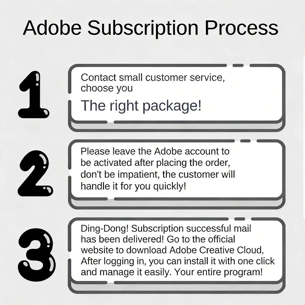 Adobes Creative Cloud Most Stable Supplier ACC 3 Month All Applications PC/Mac Genuine Original