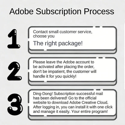 Adobes Creative Cloud Most Stable Supplier ACC 3 Month All Applications PC/Mac Genuine Original