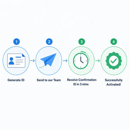 100% Genuine Office 2024 Professional Plus Secure Offline Activation Key -on-1 VIP Service with 24/7 Support. Lifetime Use Stock