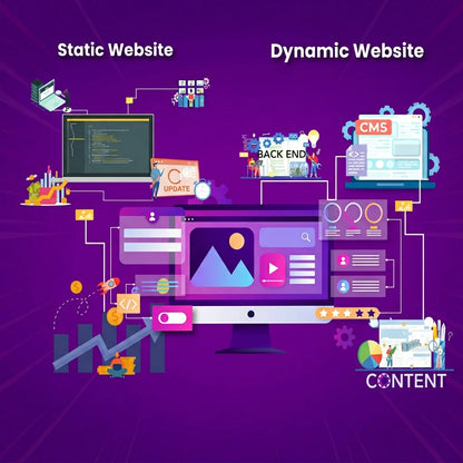 Turn Your Ideas into Powerful Software with Expert Programming and Development Services Connect Direct Developer