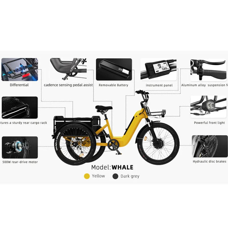 USA Stock 3-Wheel Electric City Fat Bike E Bike Custom Logo 48V 500W for Men and Women Frame Electric Hybrid Bike