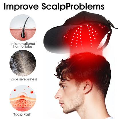 Rechargeable Controller 4 Modes with Adjustable Luminance At-Home Scalp Care Hair Growth Cap for Men & Women