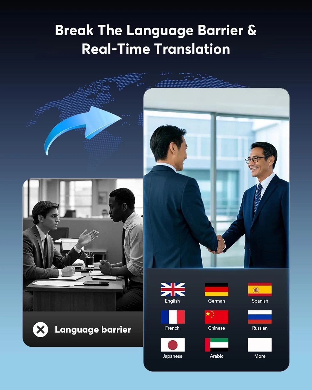 YYK-Q16 Pro AI Smart Translation Earphones Supports Video Translation and Audio-to-text Conversion (Permanent Free Translation)