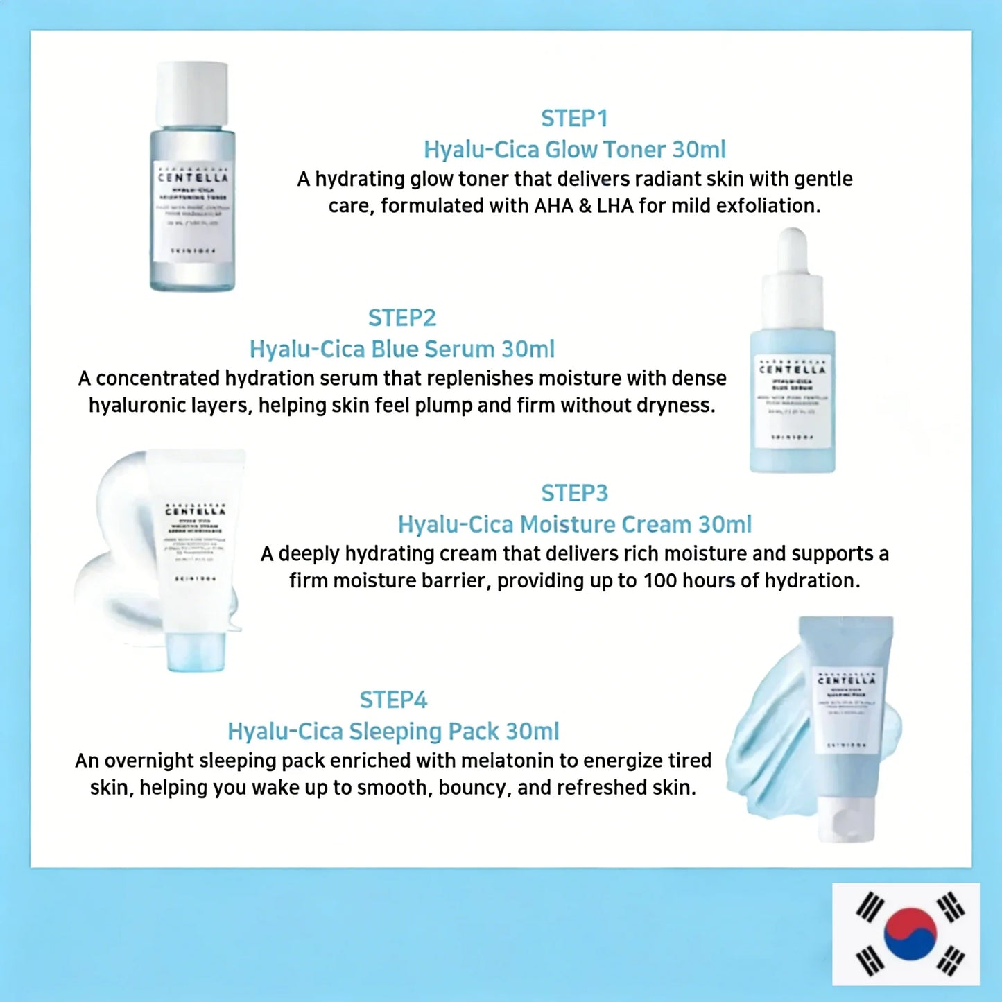 Centella HyaluCica Travel Kit,Brightening Toner, Blue Ampoule Serum,Night Sleeping Pack and Moisturizer Cream Skincare Mini Set