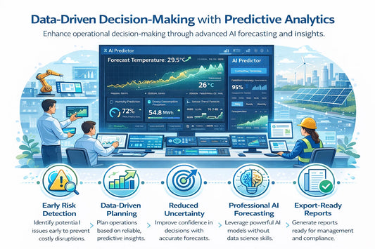 AI-Prediction Series AI Time Series Forecasting Software