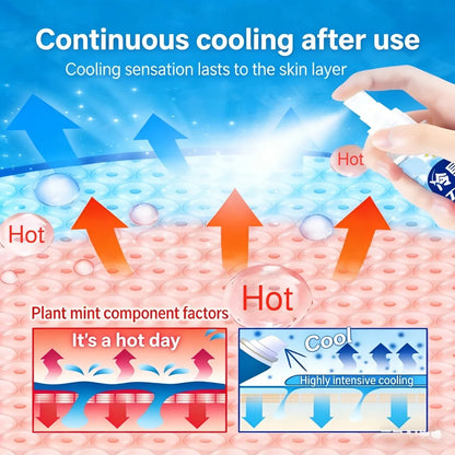 Instant Cooling Spray for Clothes Sun Protection Anti-Heat Cooling Spray Summer Outdoor Travel Daily Cooling Essentials