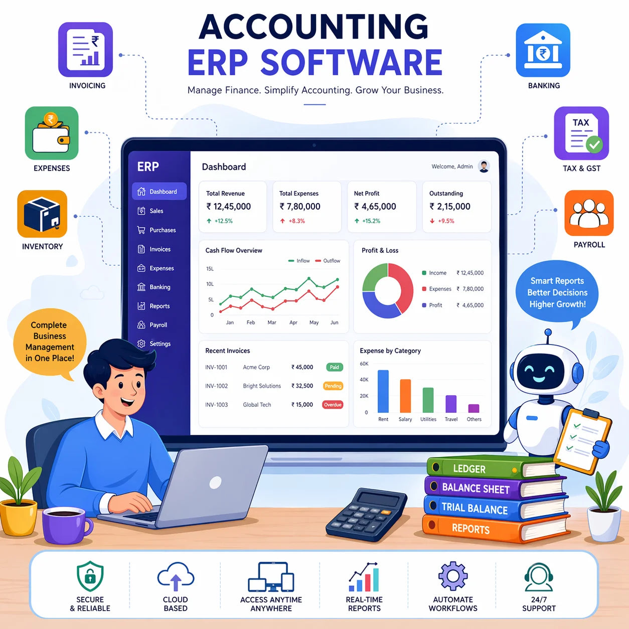 Intelligent Accounting ERP Software AI Automation Financial Management Scalable Business Architecture Stock Internet Linux