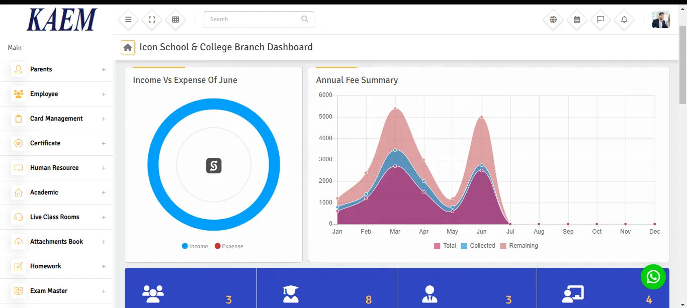 High End School Management Software System with customizations and third Party Software and hardware integrations