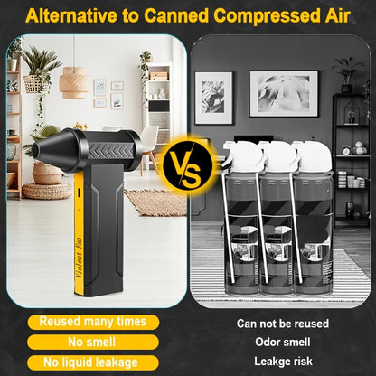 Super 9600000RPH,Brushless Motor Electric Turbo Fan High-Speed Turbo Violent Fan USB Rechargeable Powerful Dust Blower 60m/s