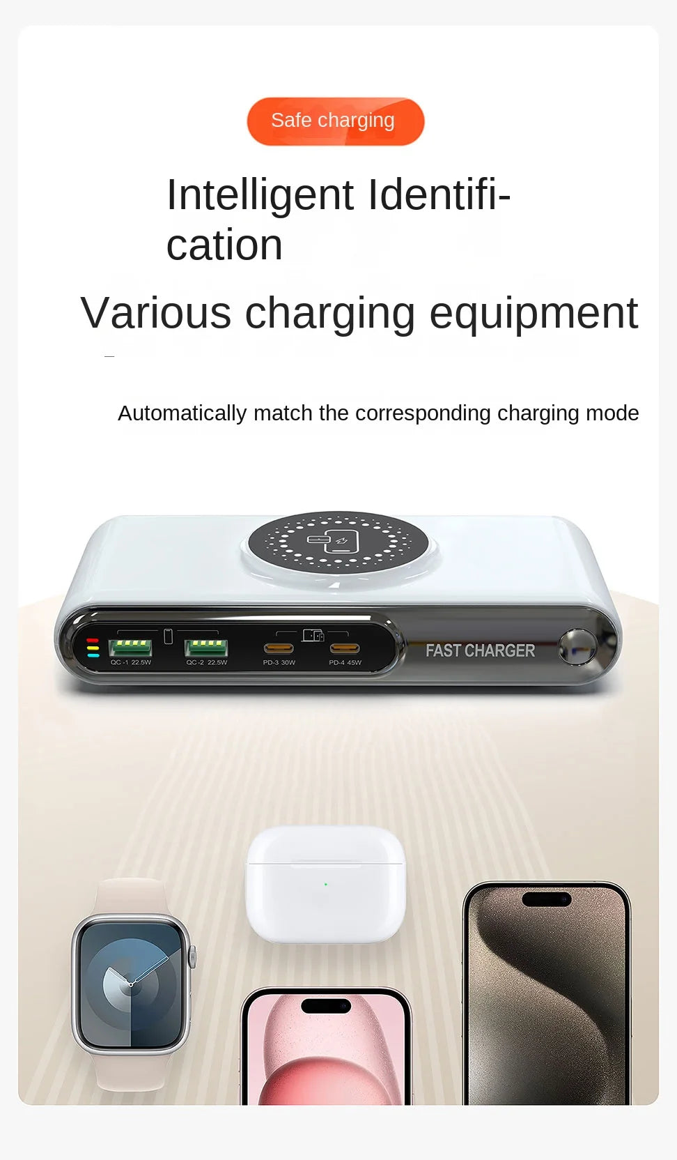 Mobile Phone Fast Charging 6-in-1 Multi-Function Charger Fast Charging 2PD Port Total Power 72W Single-port Maximum 45W Charger