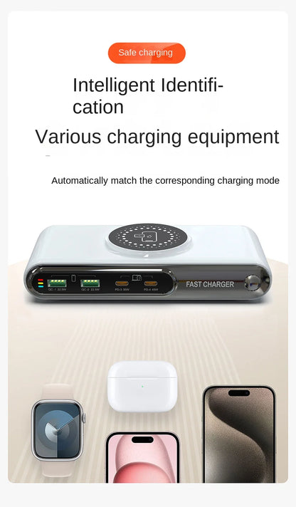 Mobile Phone Fast Charging 6-in-1 Multi-Function Charger Fast Charging 2PD Port Total Power 72W Single-port Maximum 45W Charger