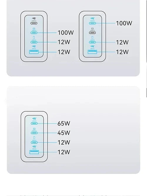 Original Anker Zolo 140W GaN Charger AI Display Screen Four-Port Fast Charge Mobile Phone Chargers Portable Phone Power Adaptor