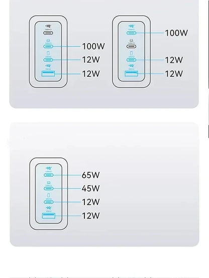 Original Anker Zolo 140W GaN Charger AI Display Screen Four-Port Fast Charge Mobile Phone Chargers Portable Phone Power Adaptor