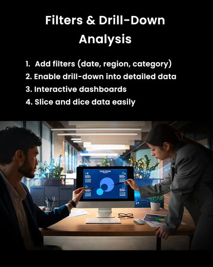 High Grade Real Time Data Analytics Dashboard SaaS Dev With Smart Charts and Fast Report Tool Software