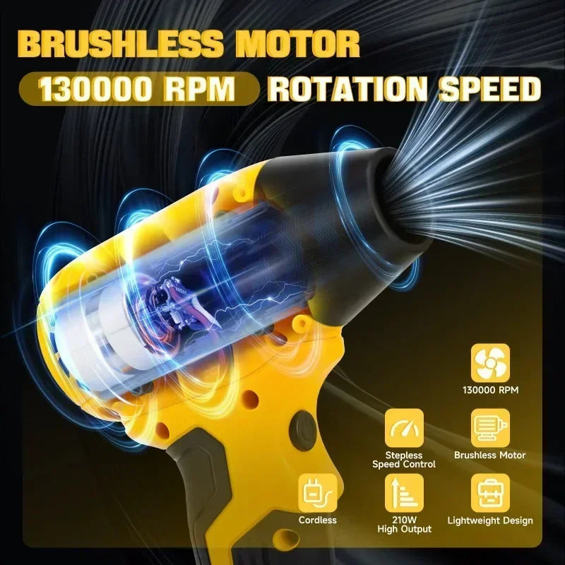 Power Tools Accessories Brushless Electric Turbo Jet Gun for Dewalt 20V Batteries Handheld Fan Computer Keyboard Cleaning Tools