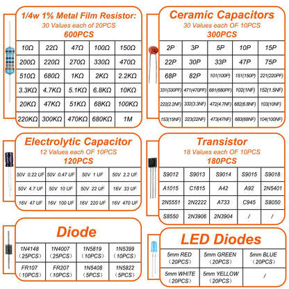 1500Pcs Electronic Components Starter Kit Resistor Capacitor LED Diode Transistor Assortment Pack for DIY Arduino