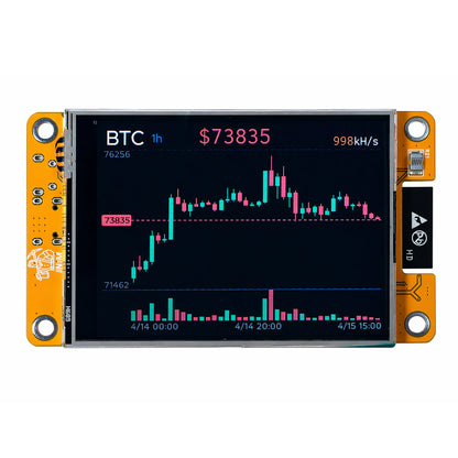 NMMiner NerdMiner V2 Hashrate Lucky Miner ESP32 2.8 inch Smart Display Crypto Solo Lottery 960KH/s Bitcoin ESP32-2432S028R DROOM