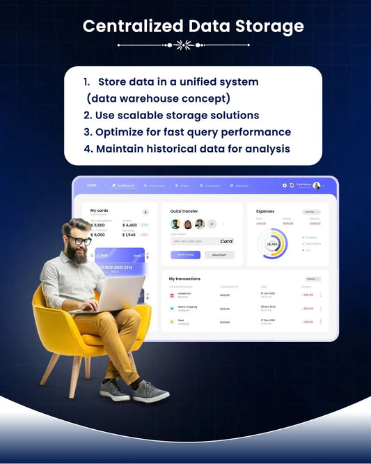 Analytics Dashboard SaaS Development Provides Real-time Visibility Into Key Performance Indicators Software