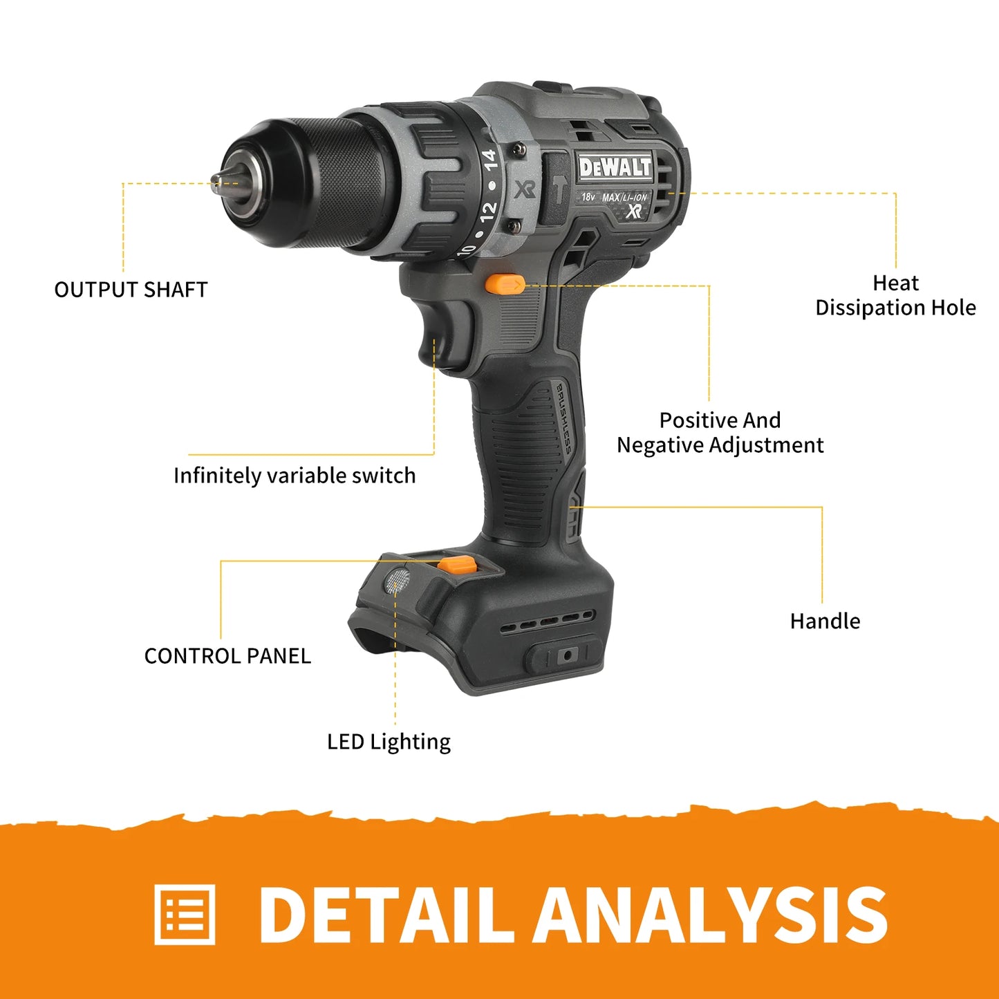 Dewalt DCF85m Cordless Brushless Impact Drill Brushless Drill Multifunctional Rechargeable Portable 20V Battery Power Tools