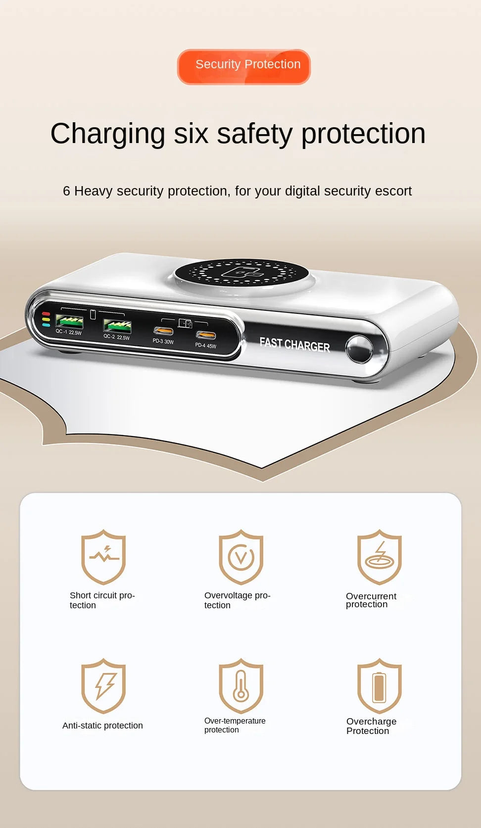 Mobile Phone Fast Charging 6-in-1 Multi-Function Charger Fast Charging 2PD Port Total Power 72W Single-port Maximum 45W Charger