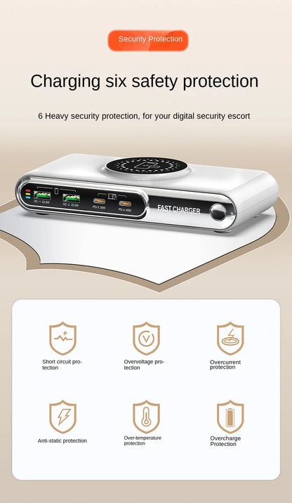 Mobile Phone Fast Charging 6-in-1 Multi-Function Charger Fast Charging 2PD Port Total Power 72W Single-port Maximum 45W Charger