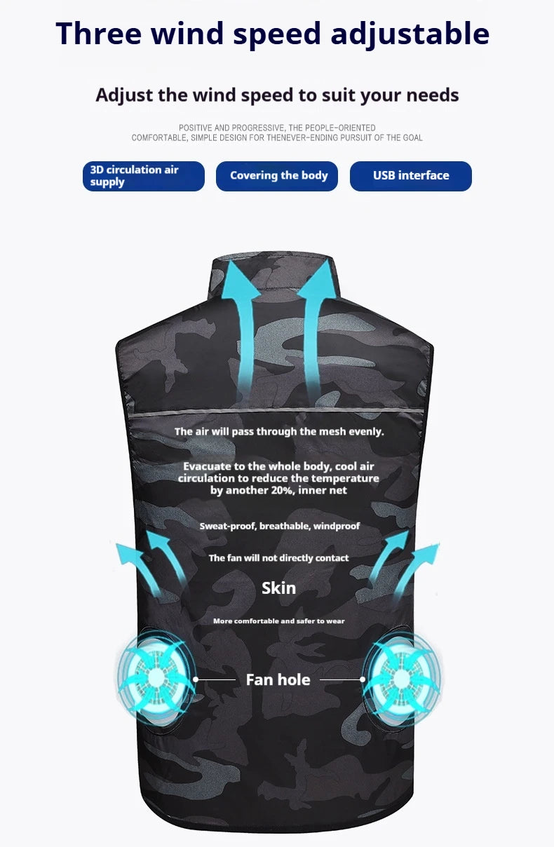 Summer Air Conditioning Suit Heatstroke Prevention Vest Men's and Women's High-tech Universal Camouflage Cooling Fan Suit