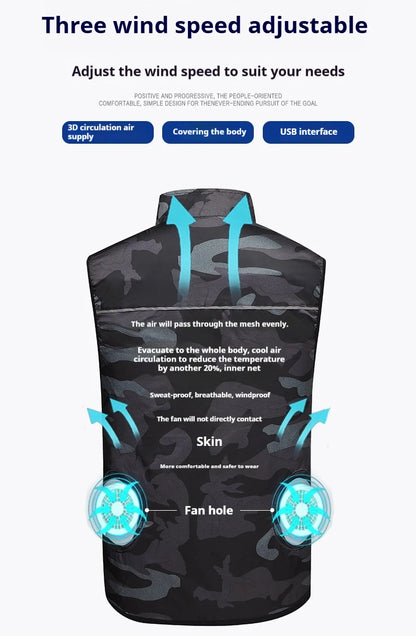 Summer Air Conditioning Suit Heatstroke Prevention Vest Men's and Women's High-tech Universal Camouflage Cooling Fan Suit