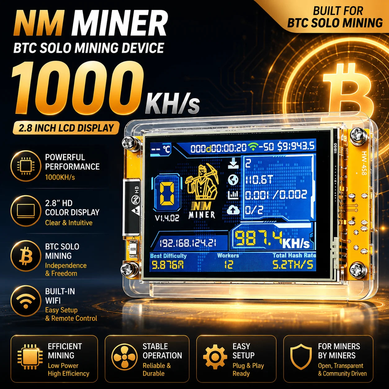 NMMiner NerdMiner V3 2.8 inch Lucky Miner BTC Solo Lottery Mining Crypto Miners Bitcoin Solo Mining Machine 350kh/s or 1000kh/s