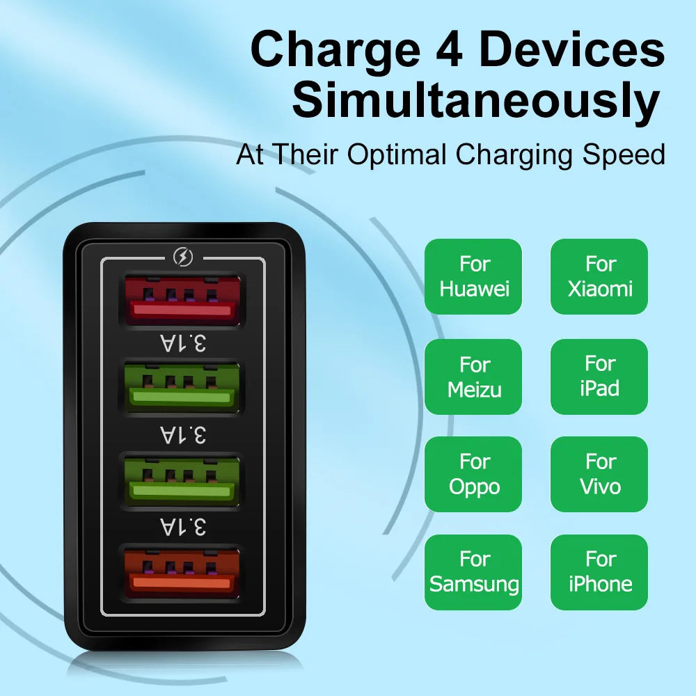 3A EU/US Plug USB Charger 4 Ports Quick Charge 3.0 Mobile Phone Charger Adapter For iPhone Huawei Xiaomi Travel Mobile Charger