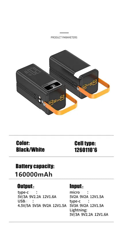 New 160000mAh Charger Portable Large Capacity Mobile Power 120W Fast Charger USB Type-C Phone External Battery