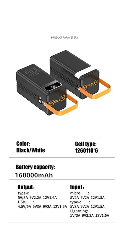 New 160000mAh Charger Portable Large Capacity Mobile Power 120W Fast Charger USB Type-C Phone External Battery